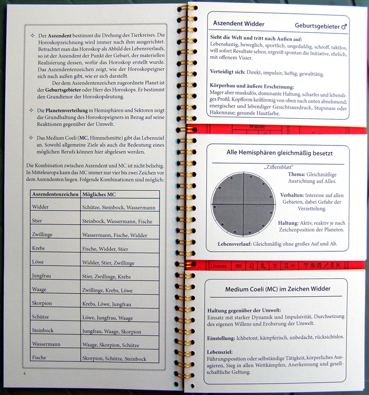 Links Erläuterungen zu AS, Planetenverteilung, MC und eine Tabelle welche MC bei den verschiedenen AS möglich sind